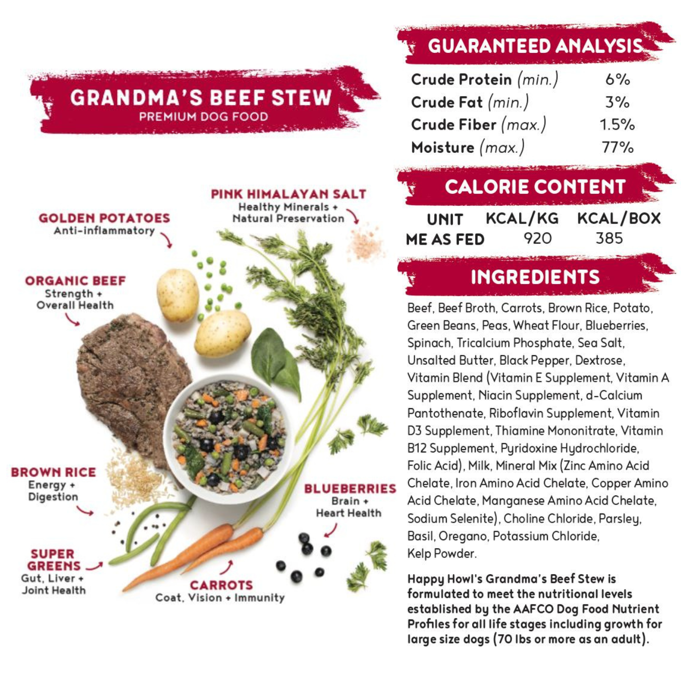 100% Human-Grade Dog Food