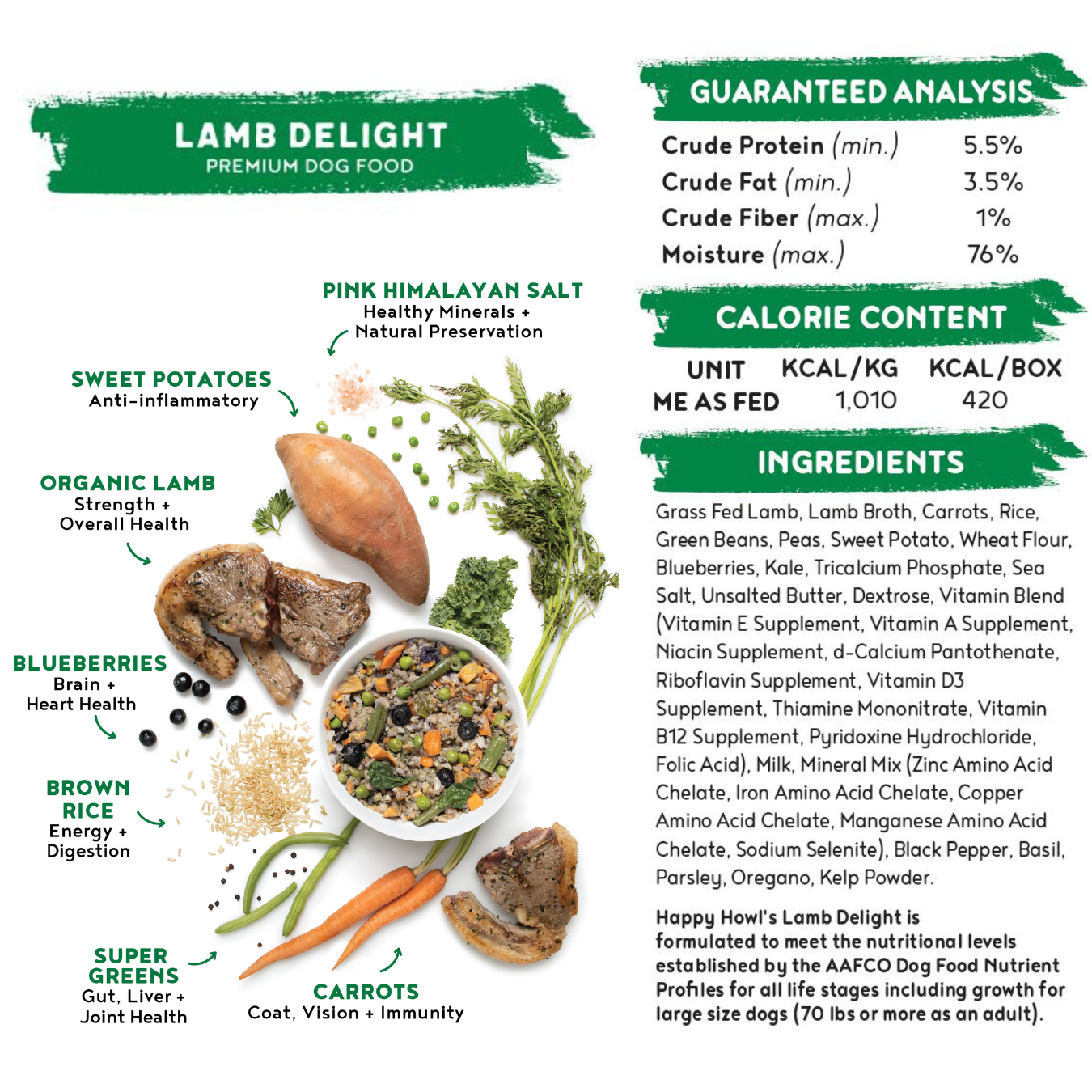 100% Human-Grade Dog Food