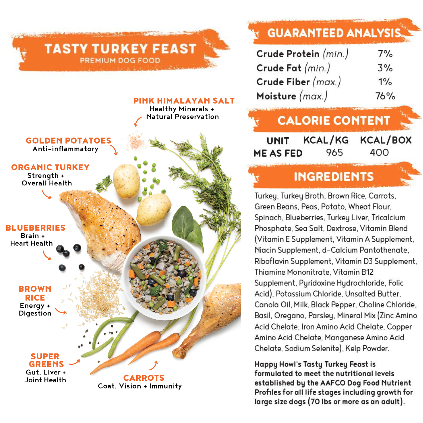 100% Human-Grade Dog Food