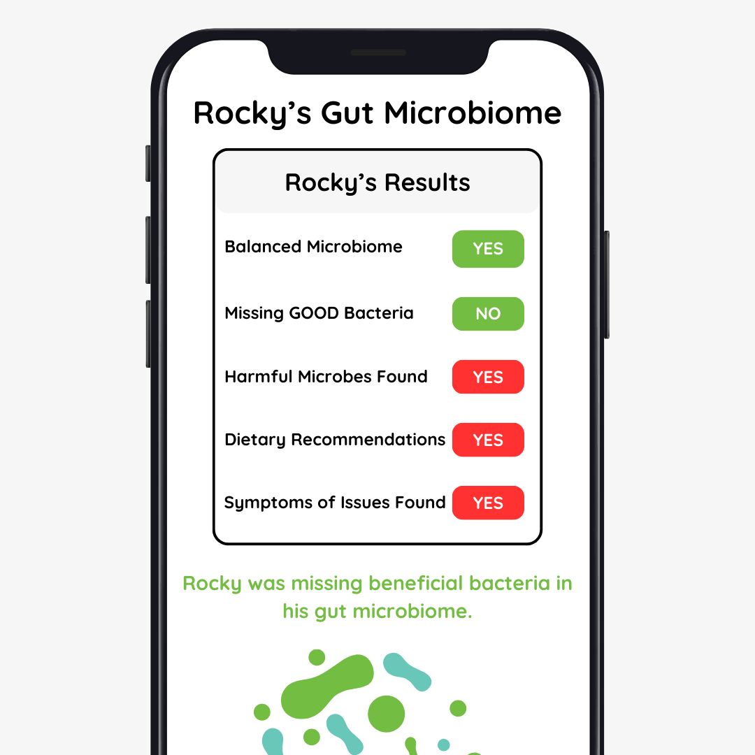 COMING SOON: HAPPYbiome Test Kit
