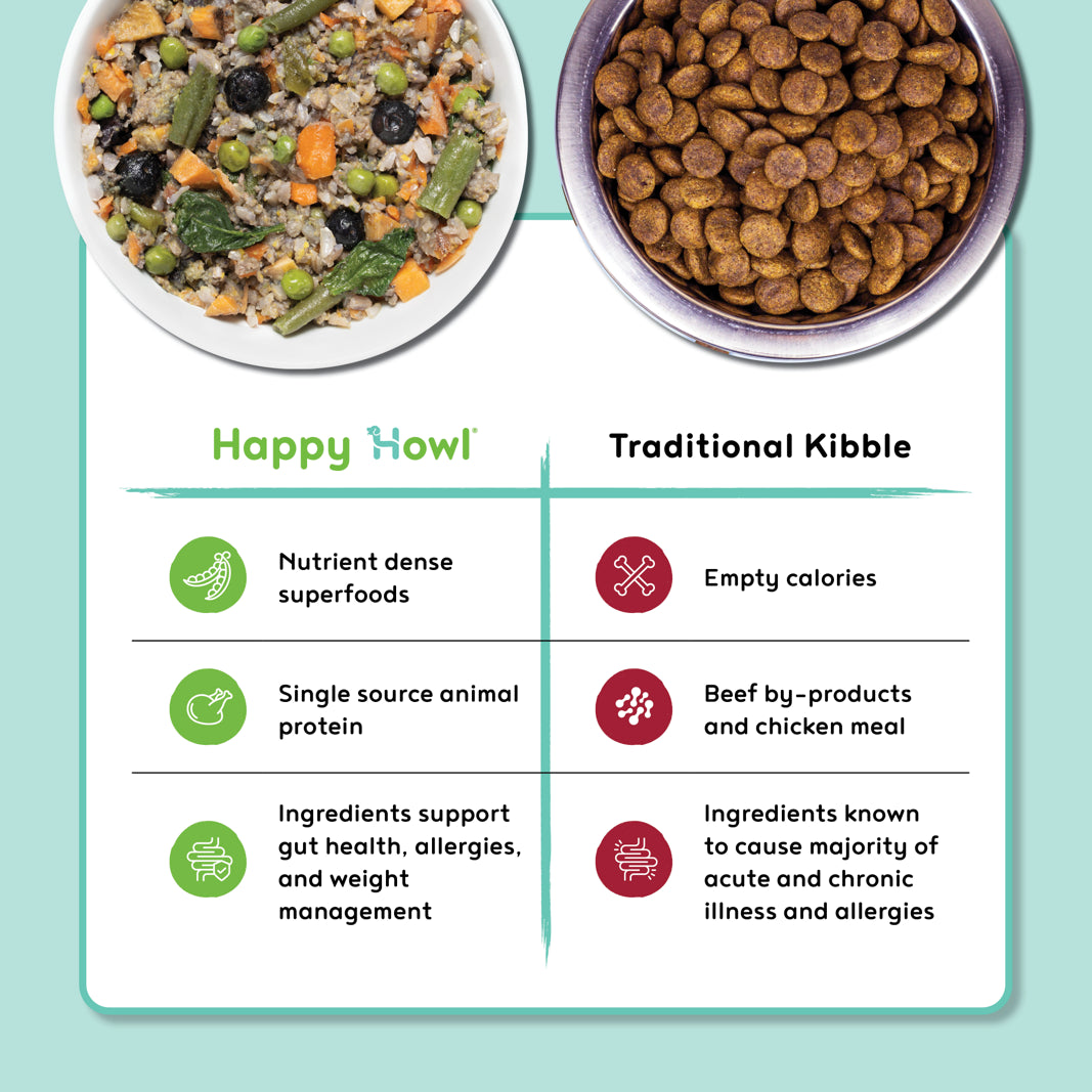 3-Carton Sample Pack (6 Meals)