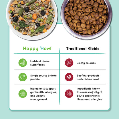 3-Carton Sample Pack (6 Meals)